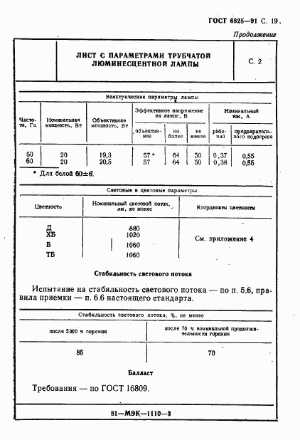 ГОСТ 6825-91, страница 21