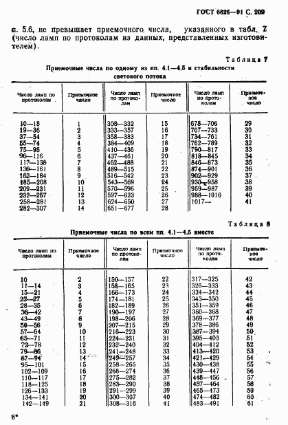 ГОСТ 6825-91, страница 211