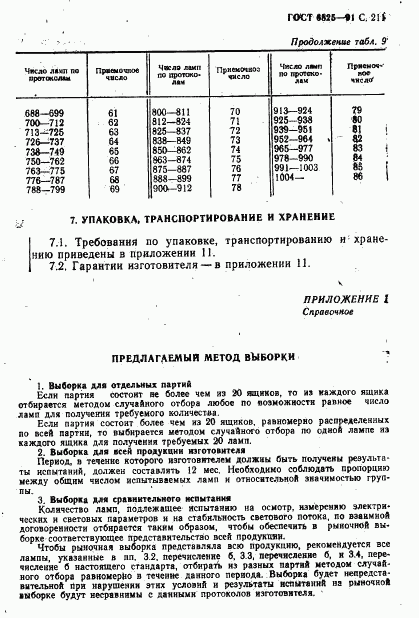 ГОСТ 6825-91, страница 213