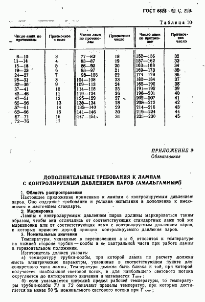 ГОСТ 6825-91, страница 225