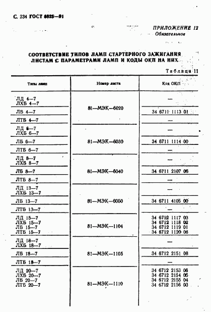 ГОСТ 6825-91, страница 236