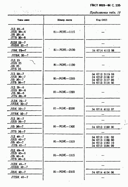 ГОСТ 6825-91, страница 237