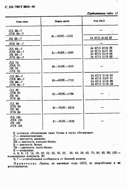 ГОСТ 6825-91, страница 238