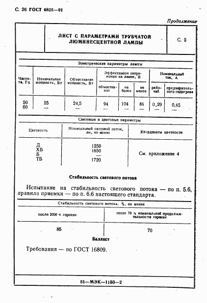 ГОСТ 6825-91, страница 28