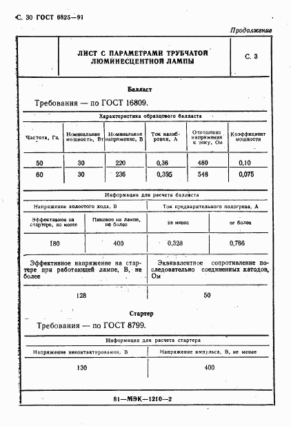 ГОСТ 6825-91, страница 32