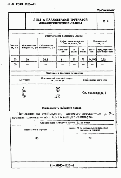 ГОСТ 6825-91, страница 34