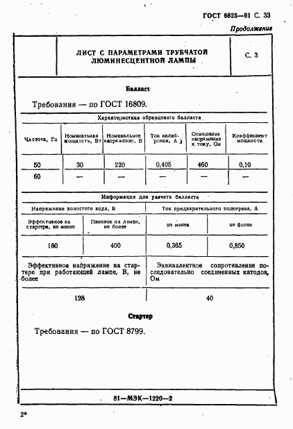 ГОСТ 6825-91, страница 35