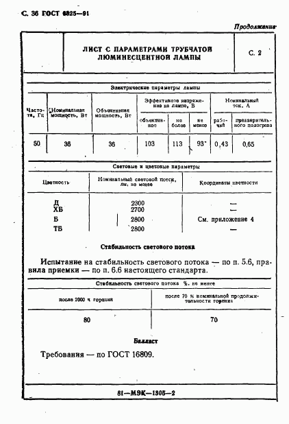 ГОСТ 6825-91, страница 38