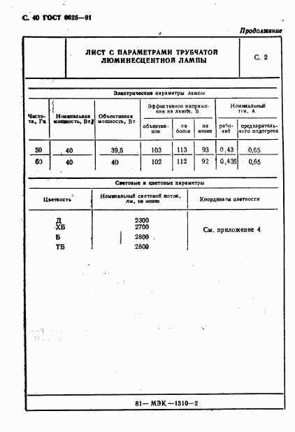 ГОСТ 6825-91, страница 42