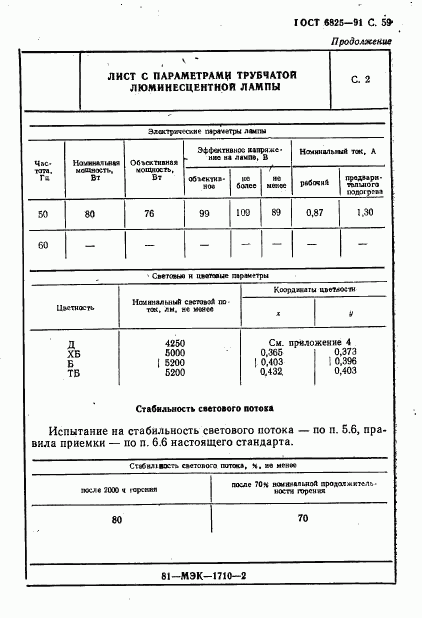 ГОСТ 6825-91, страница 61