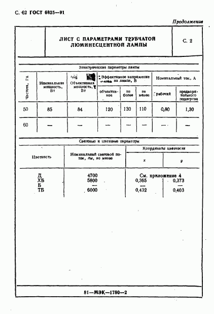 ГОСТ 6825-91, страница 64