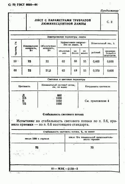 ГОСТ 6825-91, страница 72