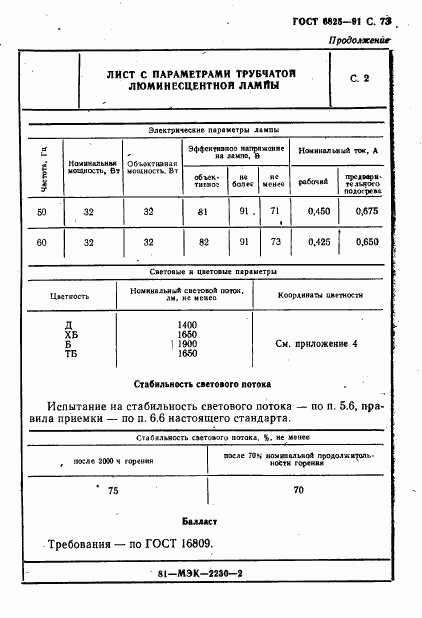 ГОСТ 6825-91, страница 75