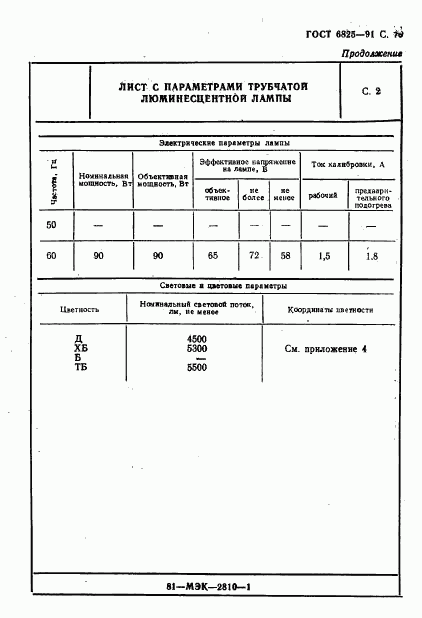 ГОСТ 6825-91, страница 81