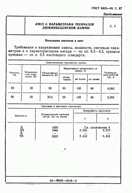 ГОСТ 6825-91, страница 89