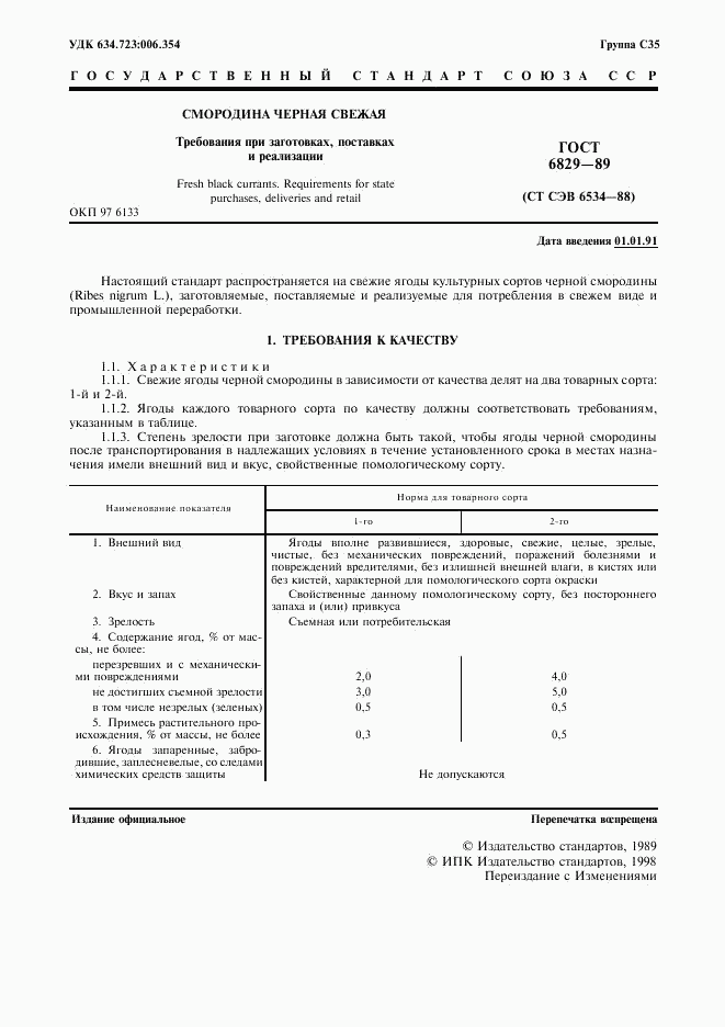 ГОСТ 6829-89, страница 2