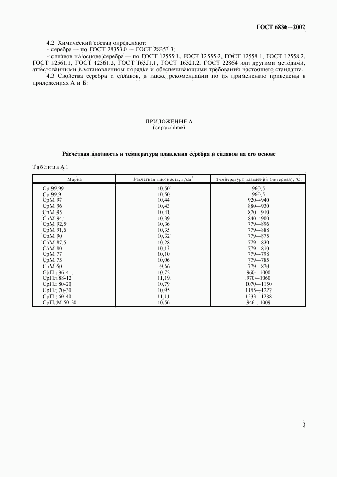 ГОСТ 6836-2002, страница 6