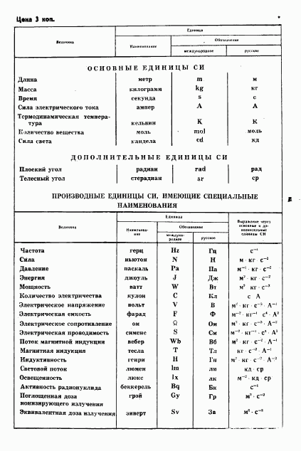 ГОСТ 6840-78, страница 7