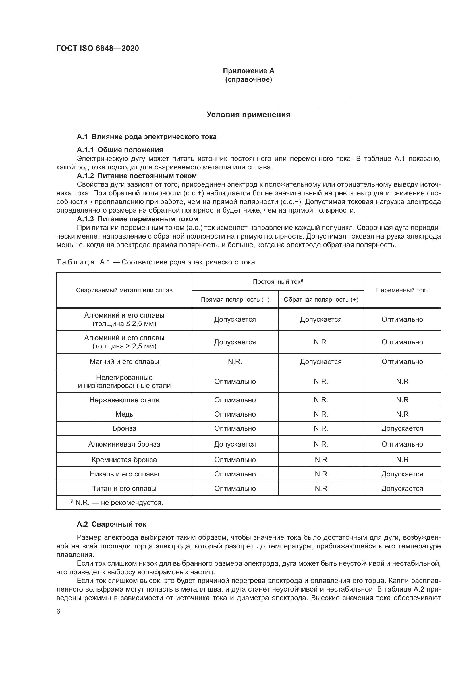 ГОСТ ISO  6848-2020, страница 11