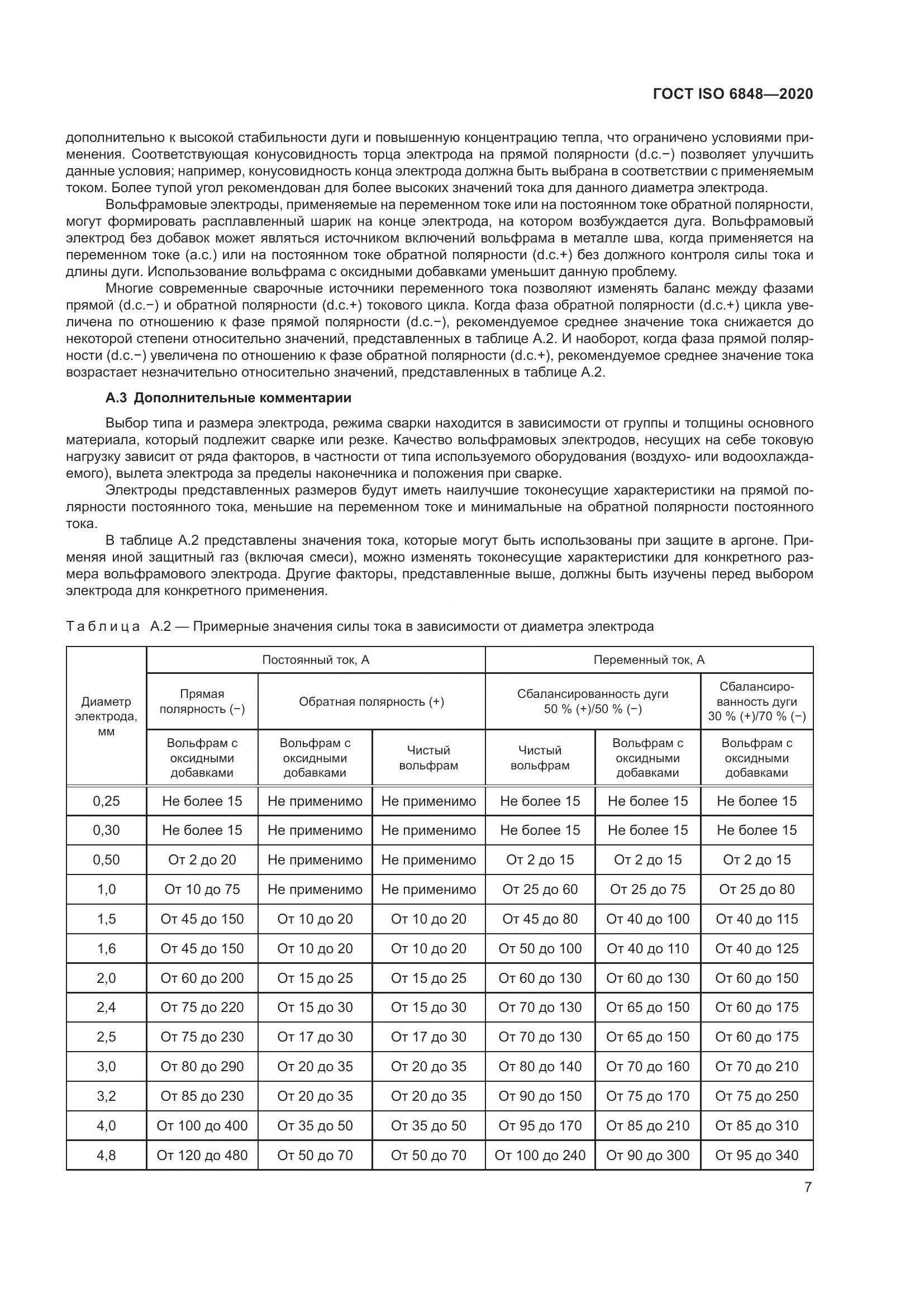 ГОСТ ISO  6848-2020, страница 12