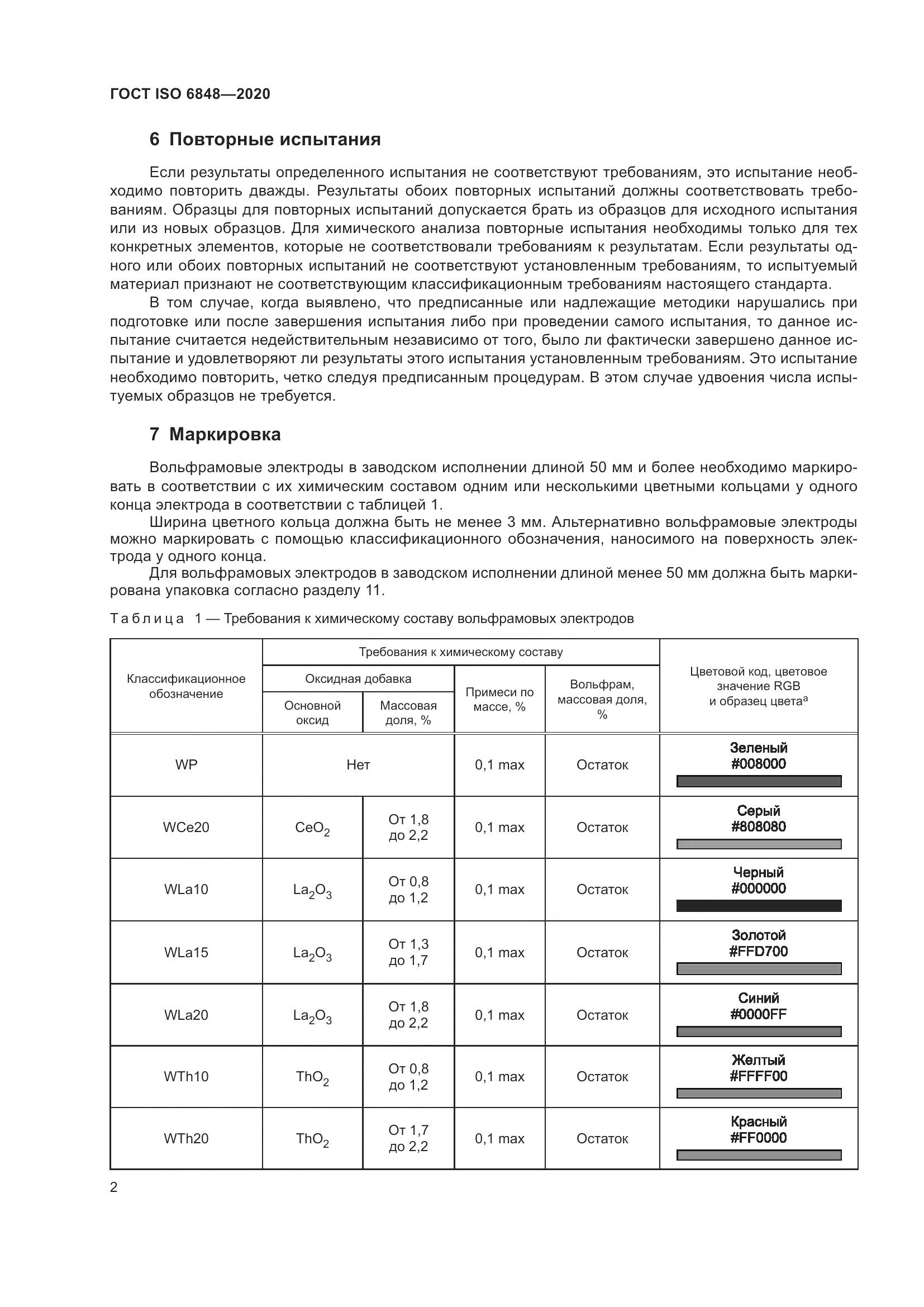 ГОСТ ISO  6848-2020, страница 7