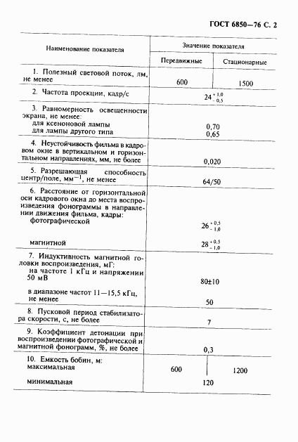 ГОСТ 6850-76, страница 3