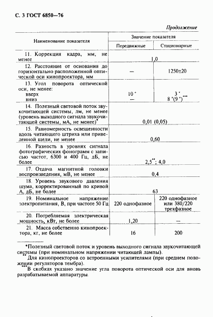 ГОСТ 6850-76, страница 4