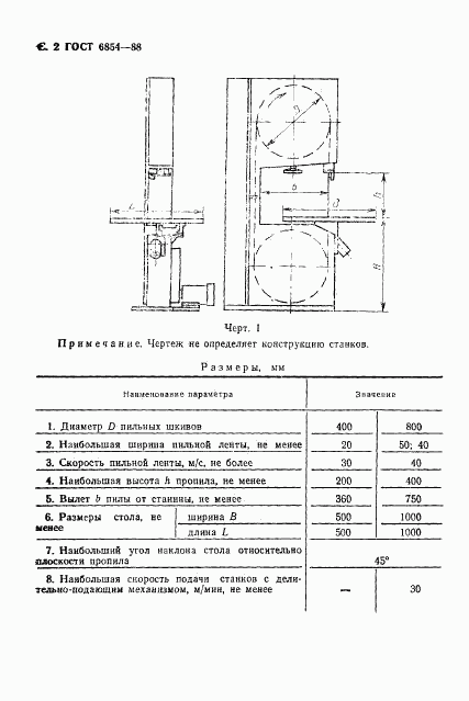 ГОСТ 6854-88, страница 3