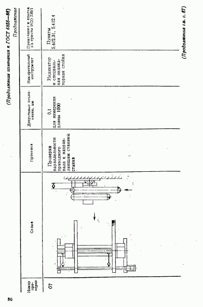 ГОСТ 6855-88, страница 29