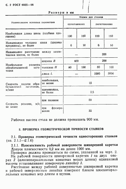 ГОСТ 6855-88, страница 3