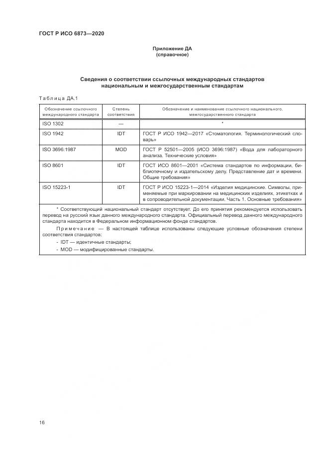 ГОСТ Р ИСО  6873-2020, страница 20