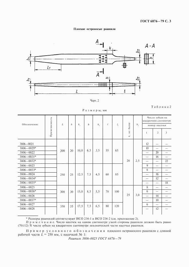 ГОСТ 6876-79, страница 4