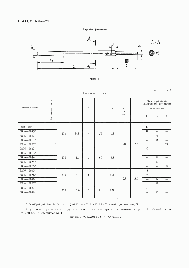 ГОСТ 6876-79, страница 5