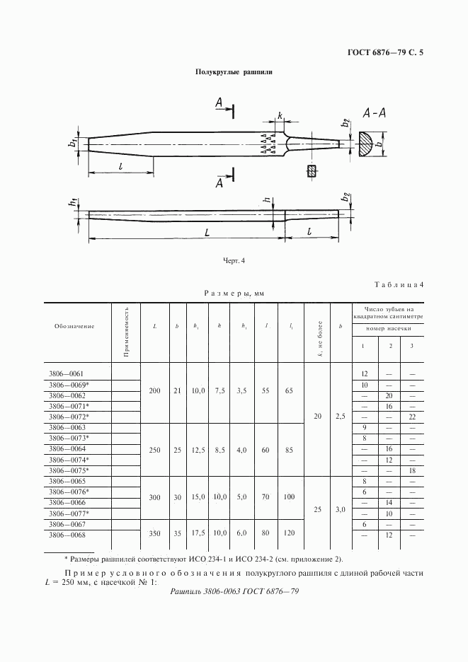 ГОСТ 6876-79, страница 6