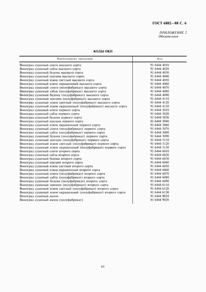 ГОСТ 6882-88, страница 6