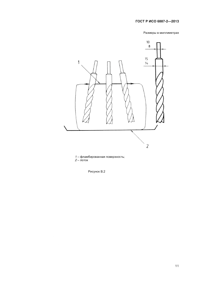 ГОСТ Р ИСО 6887-2-2013, страница 13