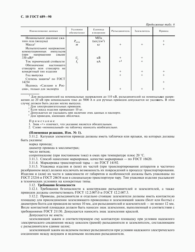 ГОСТ 689-90, страница 11