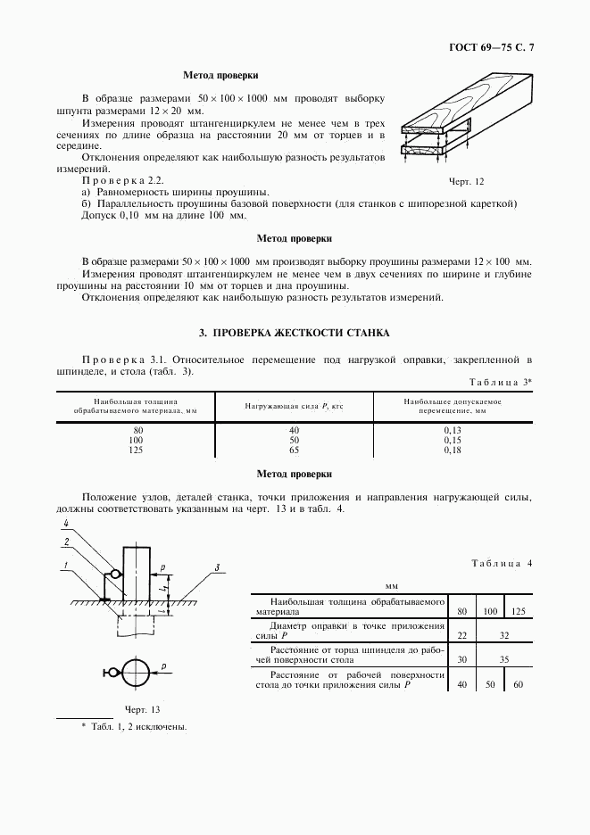 ГОСТ 69-75, страница 8