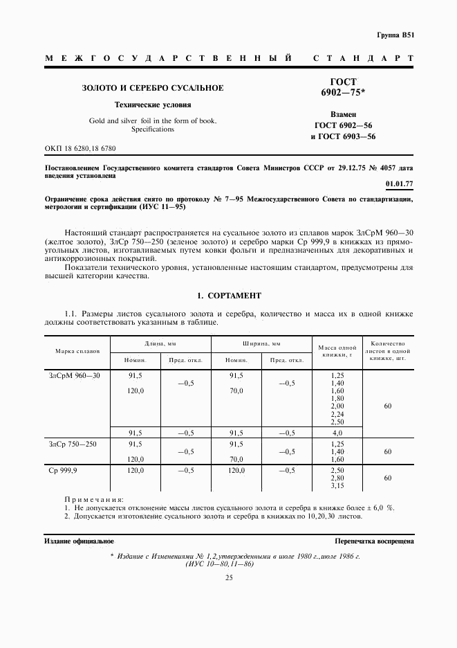 ГОСТ 6902-75, страница 1