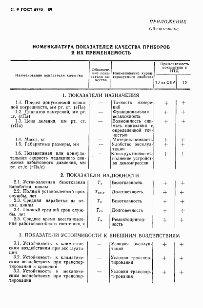 ГОСТ 6915-89, страница 10