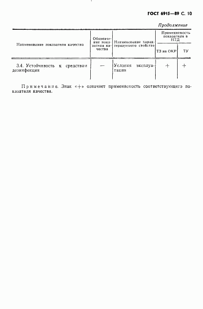 ГОСТ 6915-89, страница 11