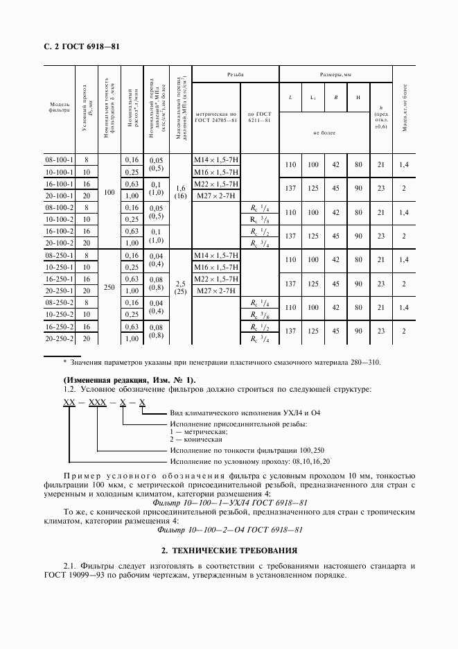 ГОСТ 6918-81, страница 3