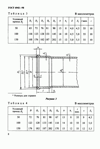 ГОСТ 6942-98, страница 11