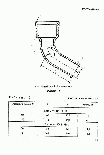 ГОСТ 6942-98, страница 18