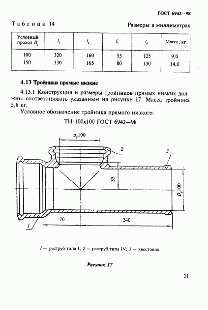 ГОСТ 6942-98, страница 24