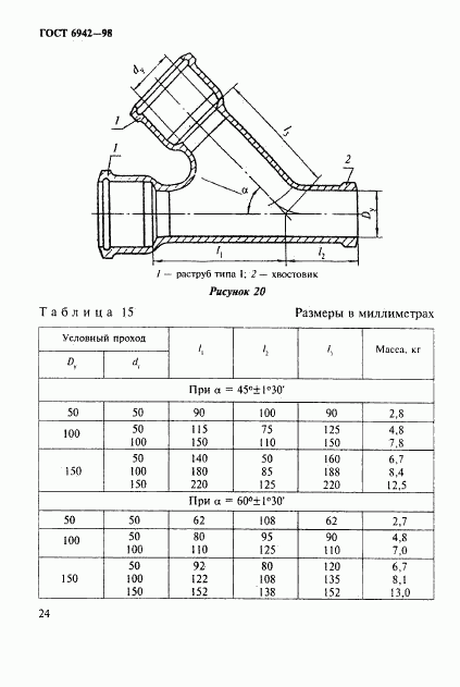 ГОСТ 6942-98, страница 27