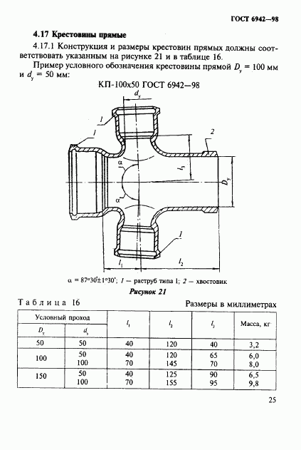 ГОСТ 6942-98, страница 28