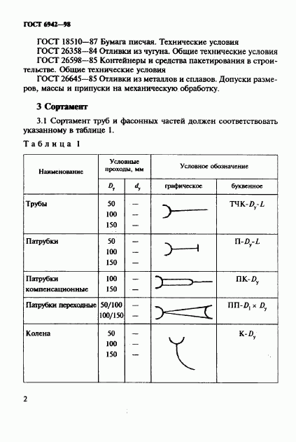 ГОСТ 6942-98, страница 5