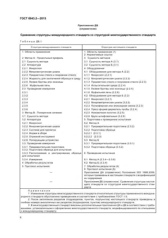 ГОСТ 6943.2-2015, страница 10