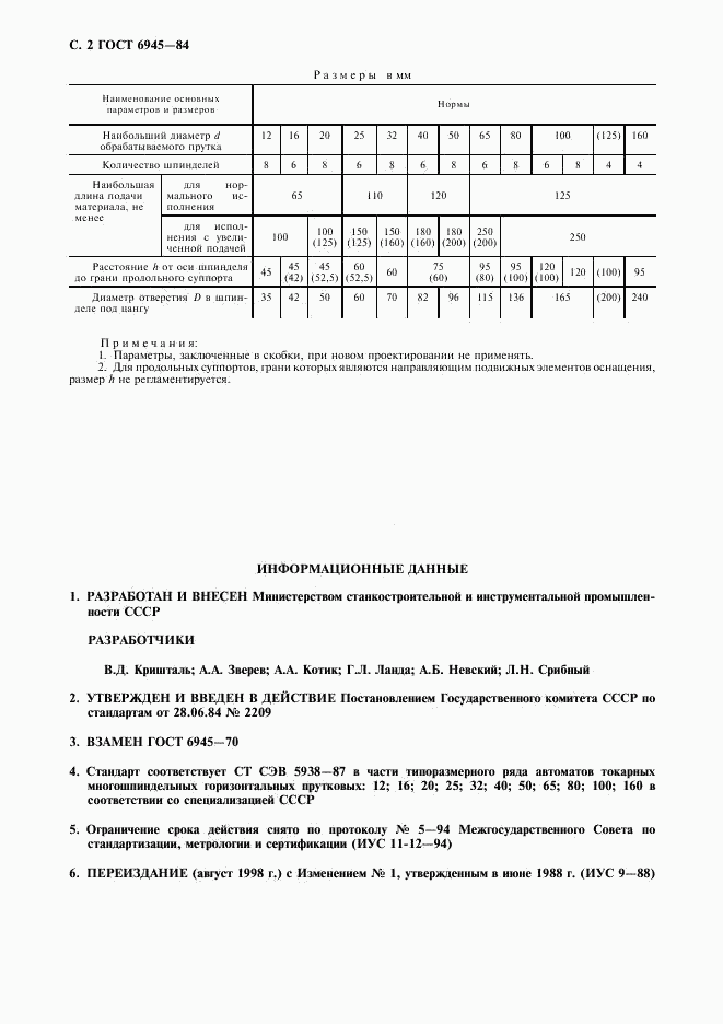 ГОСТ 6945-84, страница 3